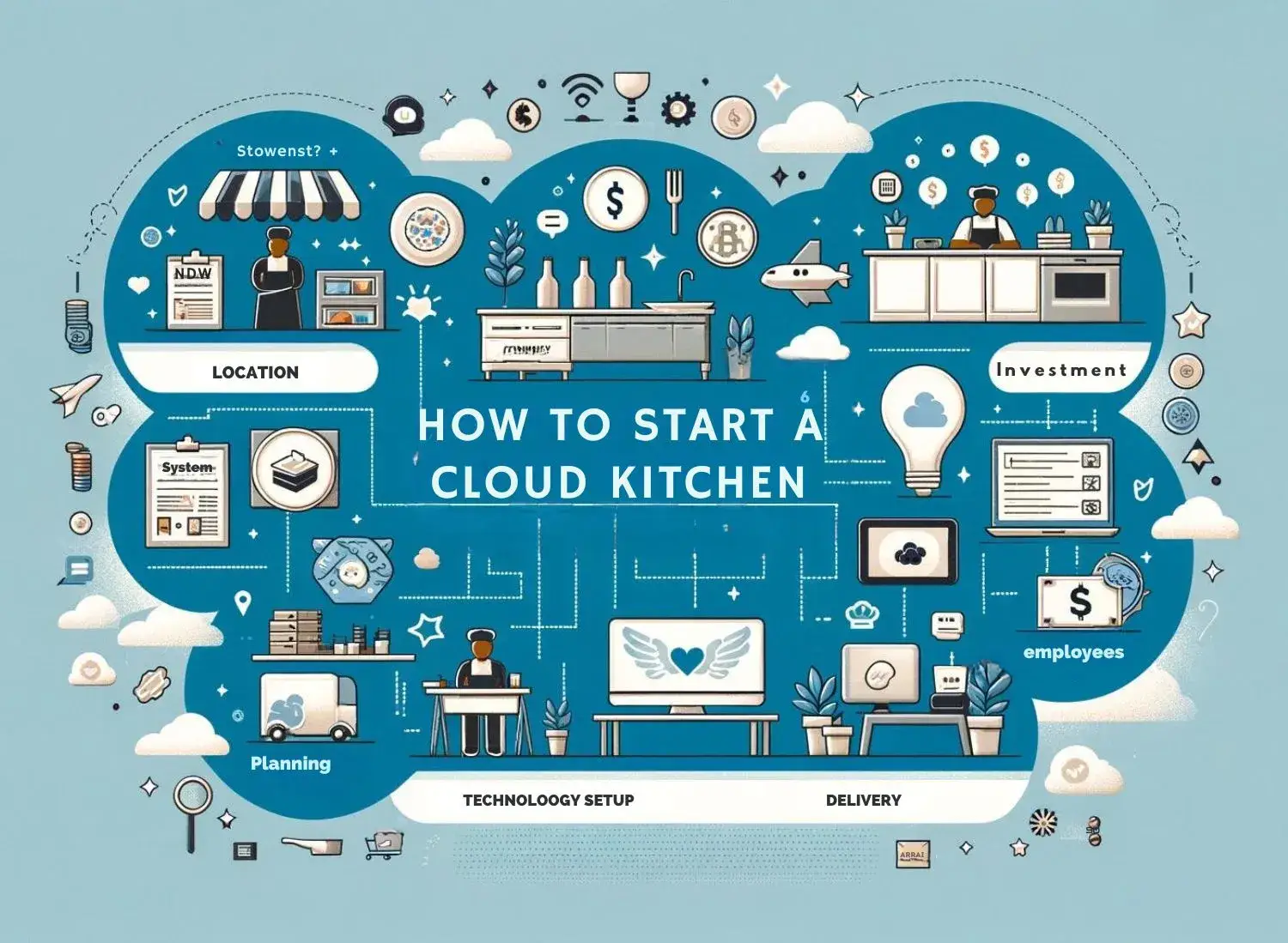 how to start a cloud kitchen