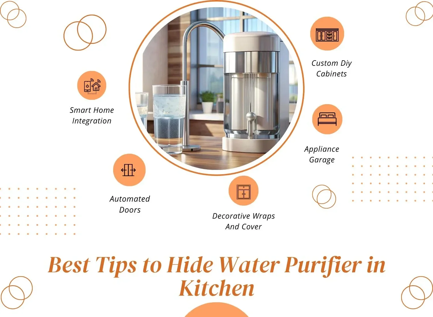 how to hide water purifier in kitchen